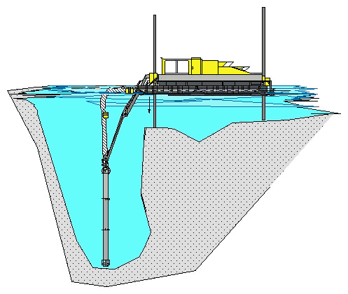 how does a dredge work with a scow how does a dredge work with a scow